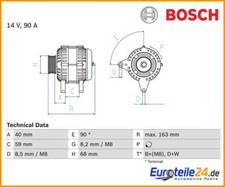 Generator BOSCH 0986040330 für VW Transporter IV Bus