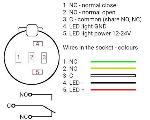 Drucktaster 12V 3A Druckschalter Edelstahl 19mm Beleuchtet LED Tastend Schalter - Bild 3 von 8