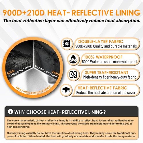 GUYISS Generator Covers While Running, 32x24x24 inch Generator Cover,  - Picture 6 of 9