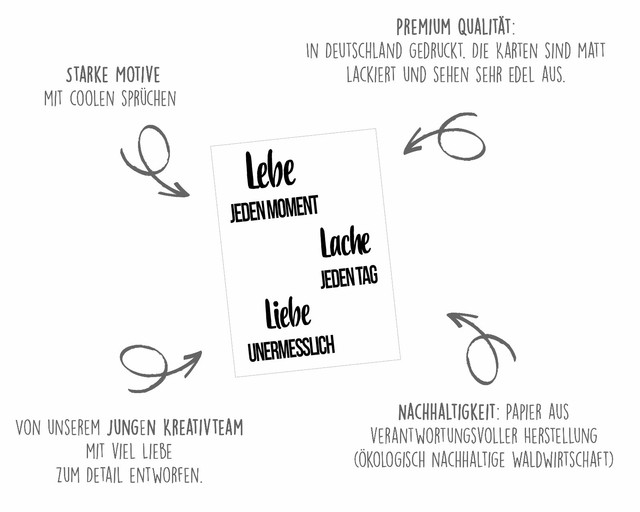 Set 25 Postkarten Mit Spruchen Karten Mit Spruch Schwarz Weiss 318 Ebay