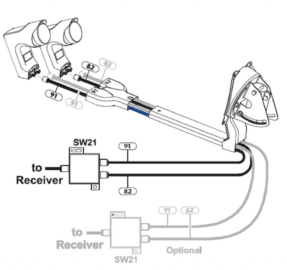 2 X ORIGINAL SW21 MULTI-SWITCH BELL SW-21 LNB EXPRESS VU SATELLITE DISH NETWORK - Image 2 of 3
