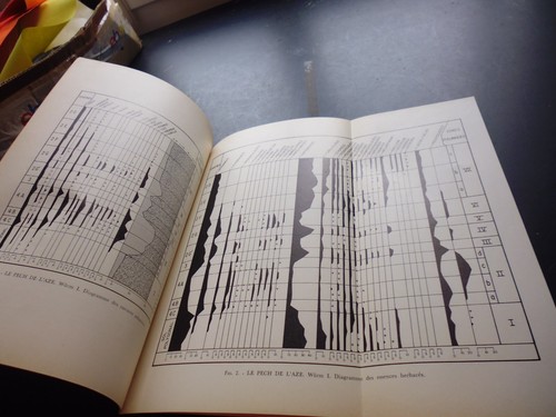 Tirage à part : Dordogne Analyse palynologique de niveaux moustérien de Caminade - Picture 3 of 3