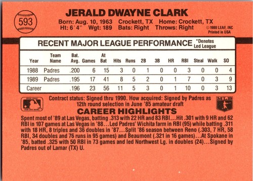 1990 Donruss - #593 Jerald Clark - 第 2/2 張圖片