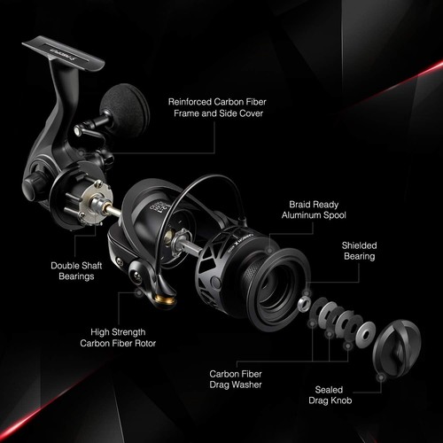 Premium Carbon Spinning Reel - 5.2:1/6.2:1 Gear Ratio for Ultimate Fishing - Picture 7 of 10