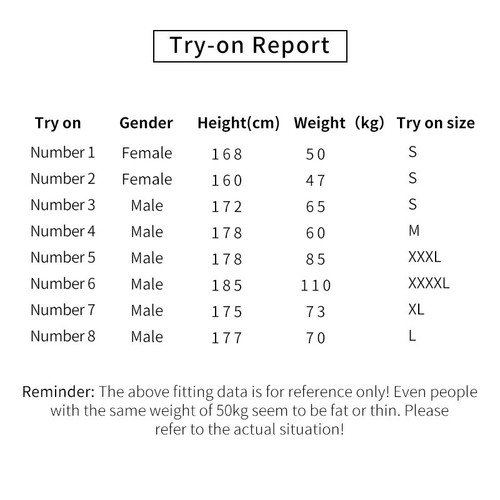 RockBros Men Winter Cycling Jacket Fleece Thermal Warm Windproof Water-Resistant - Picture 9 of 9