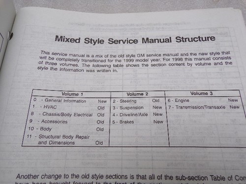 OEM 1998 Chevrolet Camaro & Firebird Shop Factory Dealer Service Manual - Picture 2 of 10