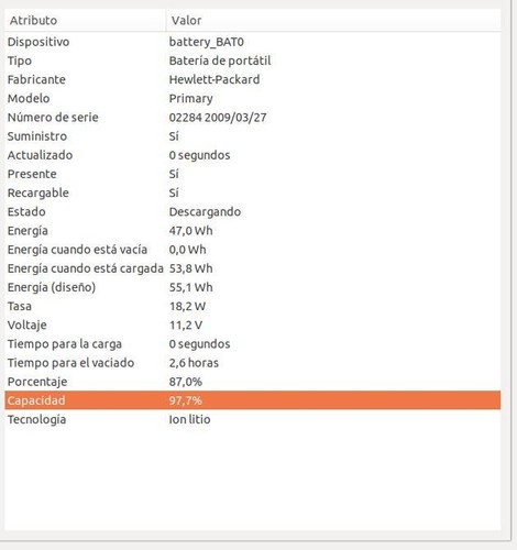 HP ELITEBOOK 6930P C2D P8600/160 GB/4 GB/NO O.S./BATTERY 97%/NO CHARGER - Afbeelding 7 van 7