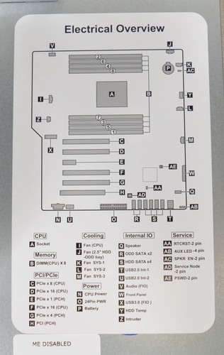 Dell Precision T3610 Workstation Xeon E5-1607 v2 3GHz 8GB DDR3 *No HDD* - Picture 14 of 17