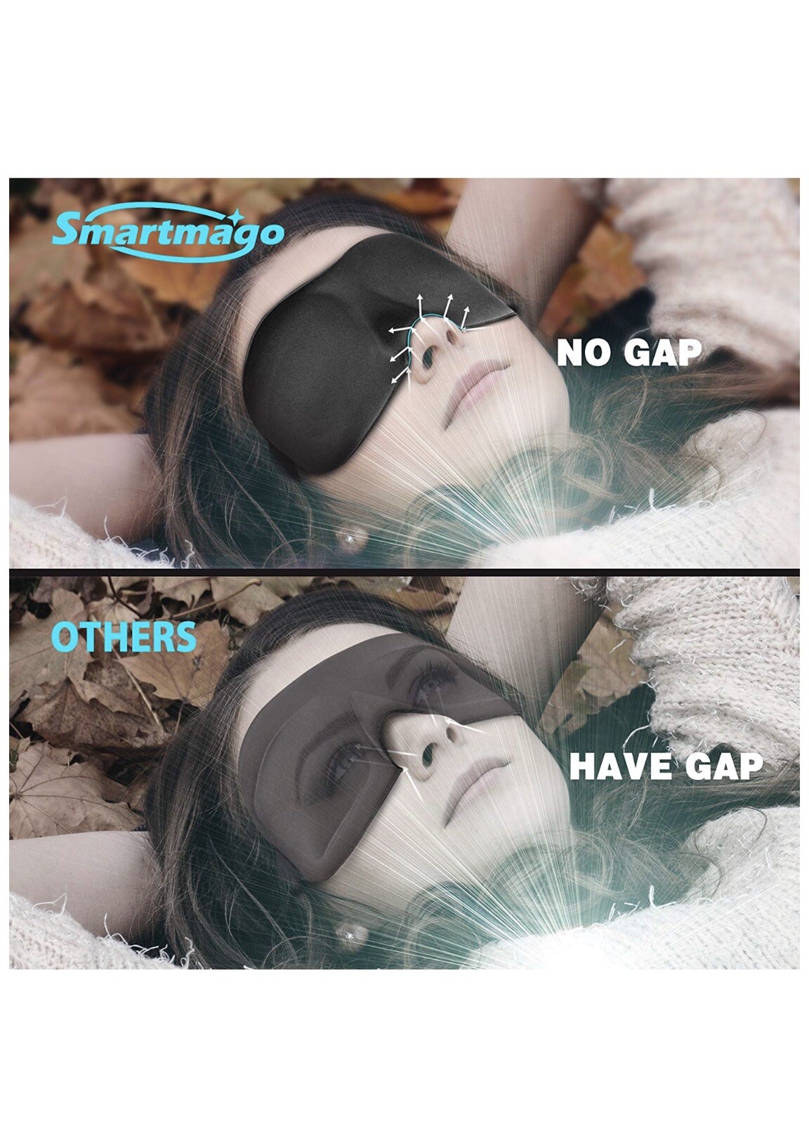 Smartmago 3D-Contoured Sleep Mask with Earplugs, Adjustable Eye Masks for Sleepi - Picture 2 of 7