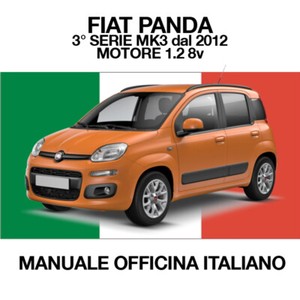 Fiat panda manual Fiat panda manual