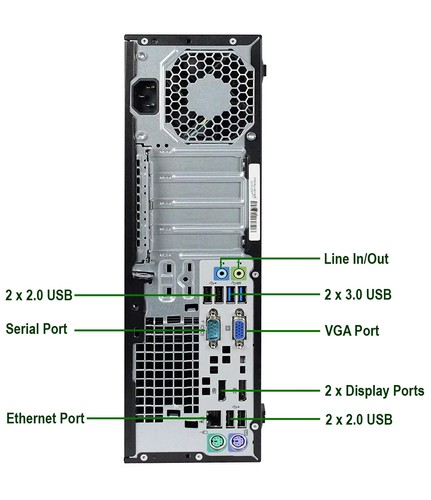 Windows 11 HP i5 3.2 ghz 16GB RAM 1TB SSD WiFi Desktop Computer PC Office21 - Picture 2 of 4