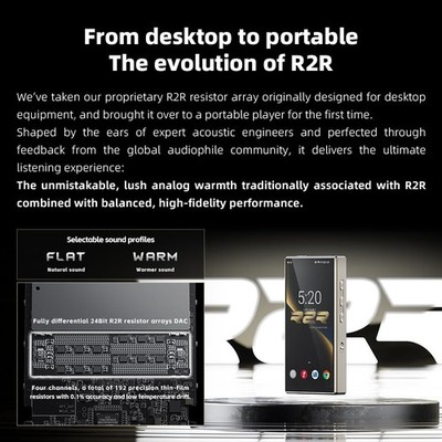 FiiO M33 R2R HiFi Music Player 8GB RAM Snapdragon 680 USB DAC