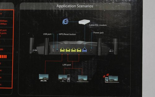Dual Band Gigabit WiFi Router  - Picture 4 of 8
