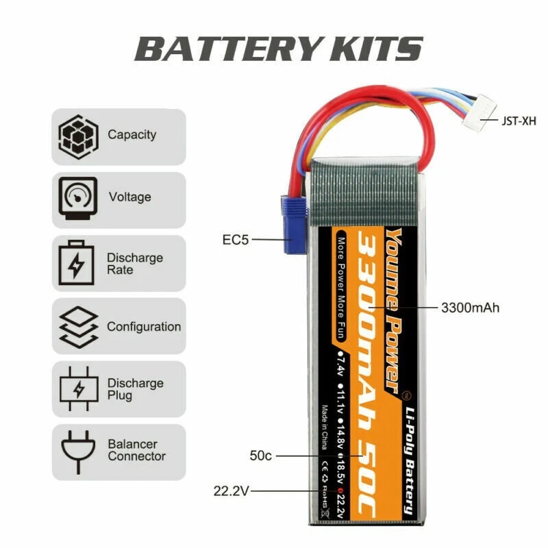2pcs 22,2V 3300mAh 6S Lipo Akku EC5 für RC Hubschraub Boot Flugzeug Auto Lkw - Bild 3 von 4