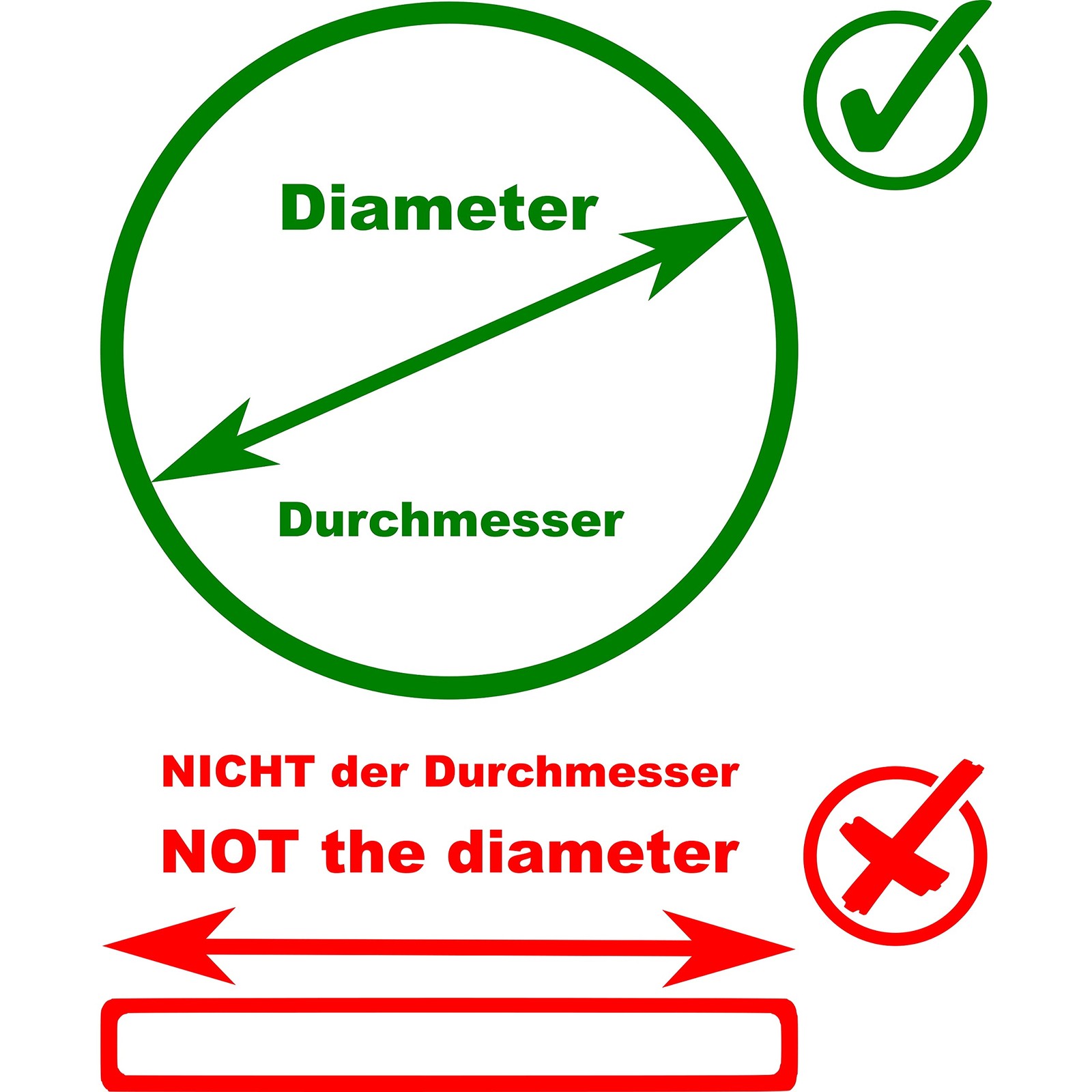 Bild 3 von 7