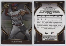 2023 Bowman Chrome Bowman Invicta Sal Stewart #BI-16