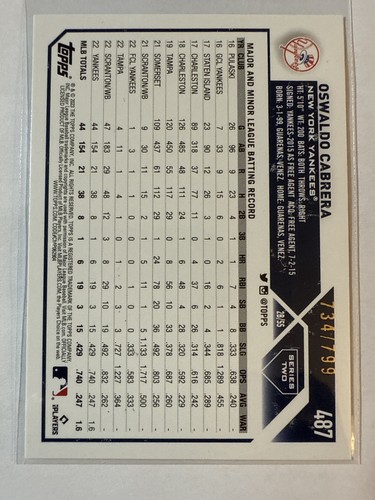 Oswaldo Cabrera #487 - SN/799 ,RC - 2023 Topps - New York Yankees - Picture 2 of 2