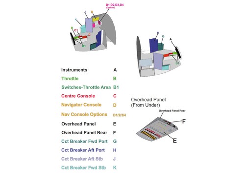 1/48 C130J Interior decals DEK L's II - Picture 2 of 3