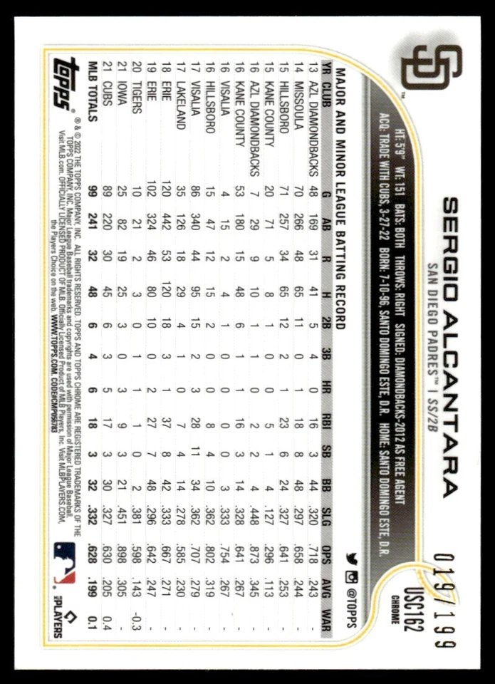 2022 Topps Chrome Update Blue Refractor Sergio Alcantara 019/199 San Diego - Image 2 of 2