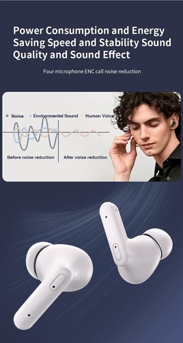 Bluetooth Headphones Wireless Noise Earbuds Earphones Mini In-Ear Apple Samsung - Picture 11 of 13