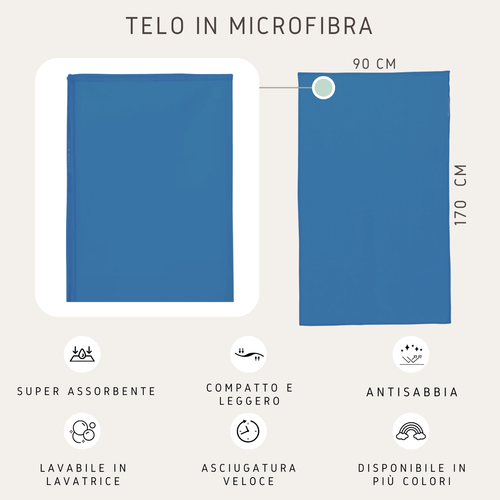 TELO MARE ASCIUGAMANO FITNESS PALESTRA MICROFIBRA 90x170 CM - Foto 11 di 17