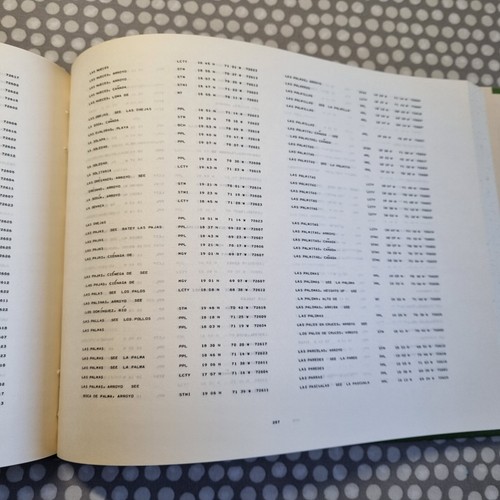 Dominican Republic: Official Standard Names Gazetteer. Hardcover - Picture 12 of 16