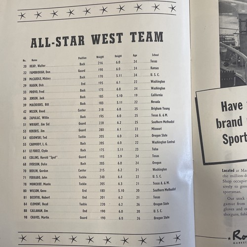 Ost-West All Star Fußballspiel 1947 - Bild 9 von 16