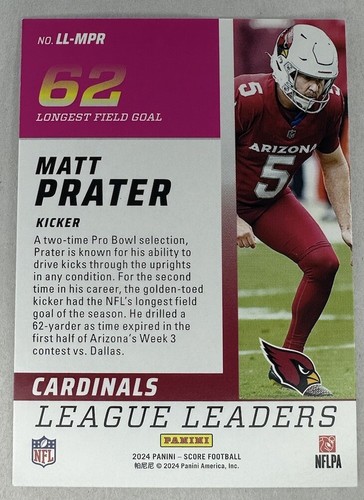 Matt Prater Leauge Leaders 2024 Score Football Arizona Cardinals - Picture 2 of 2