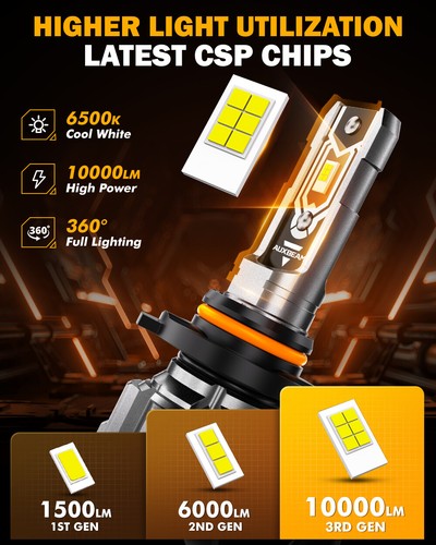 AUXBEAM LED Fog Lights H10 9140 9145 Universal Fitment Bulbs Cool White 10000LM - Foto 8 di 12