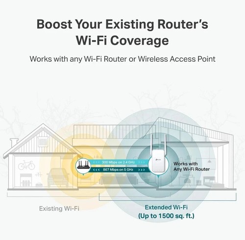 TP-Link (RE315) WLAN OneMesh Extender, 1,2Gbp Booster, Dual Band AC1200 - Bild 8 von 8