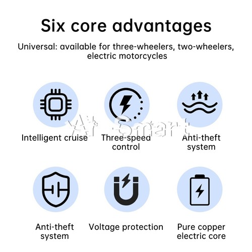 Brushless Controller 36V48V60V64V72V 350W 500W-1500W 5000W for Electric Bicycle - Picture 33 of 120