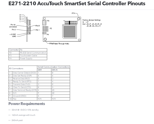 ELO E271-2210 Series SmartSet Serial Controller für ET1224L-7SWC-1-ESL - Afbeelding 3 van 3