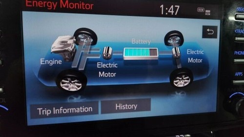 2022 Toyota Sienna LE Minivan 4D - Picture 38 of 40