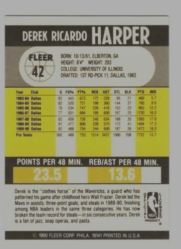 1990 DEREK HARPER Fleer Basketball Card # 42 - Picture 2 of 2