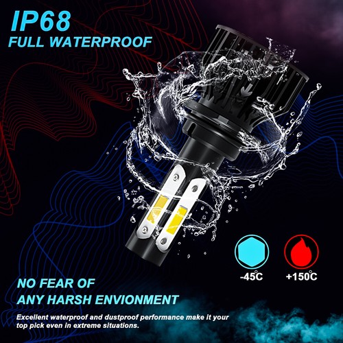 For Honda CR-V CRV 2015 2016 2017-2019 Combo LED Headlight + Fog Light Bulbs Kit - Bild 5 von 14