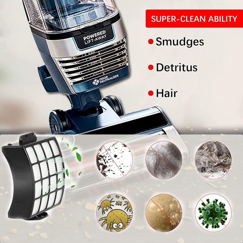 Filter Replacement Kit for Shark Stratos AZ3002 AZ3000 AZ3000W Vacuum Cleaner - Picture 7 of 7