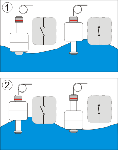 Edelstahl Flüssigkeit Schwimmerschalter Wasser Füllstandssensor Pegelschalter - Bild 2 von 3