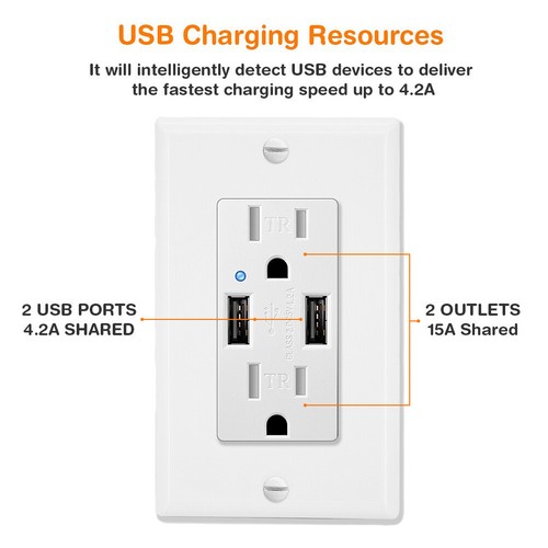 5.8A High-Speed USB Wall Outlet Socket Adapter Type-C Charger for iPhone Samsung - Picture 4 of 18