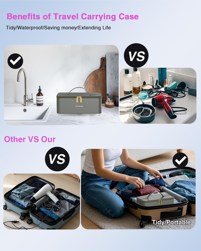 Hair Dryer with Carry Case, 160000 RPM Professional High-Speed Blow Dryer 200 Mi - Picture 7 of 9