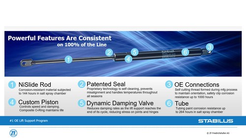 Qty 2 Stabilus 4B-3216YT Fits Coupe XK XKR 2007 to 2015 Trunk Lift Supports - Bild 2 von 5