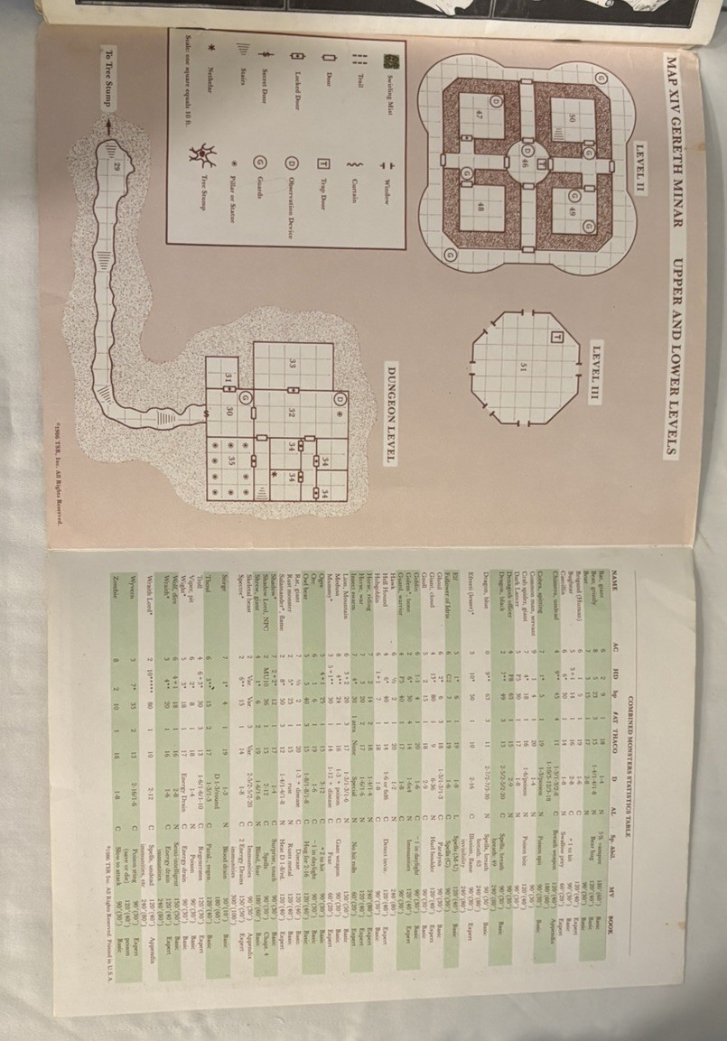 Picture 4 of 8