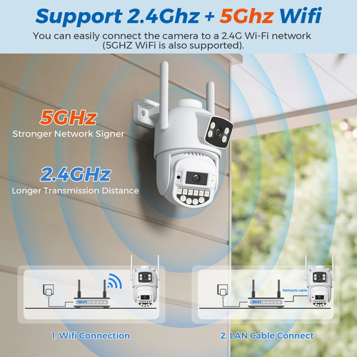 4K 10MP PTZ WLAN IP Kamera Dual Lens AI Human Detect 2.4G/5G WIFI Überwachung - Bild 5 von 17