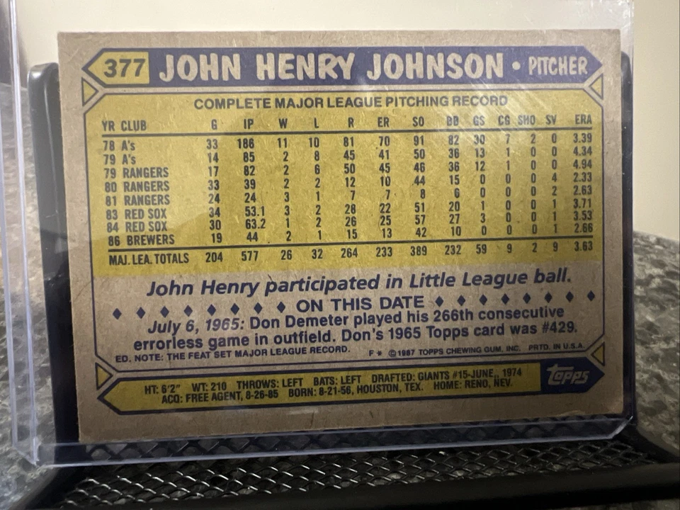 1987 Topps - John Henry Johnson #377 - Image 4 of 4