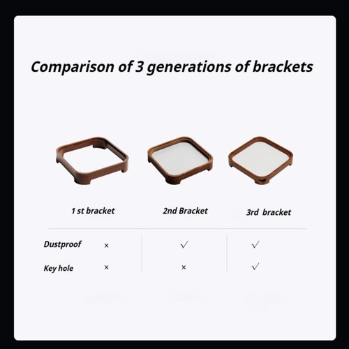 Cooling Walnut Base Bracket for Mac Mini M4/M4 Pro 2024 Desktop Computer - Photo 2/9