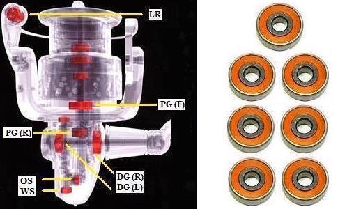 Shimano Cerámica Súper Ajuste Stradic 6000FJ, 8000FJ Shimano Cerámica Súper Ajuste Stradic 6000FJ, 8000FJ