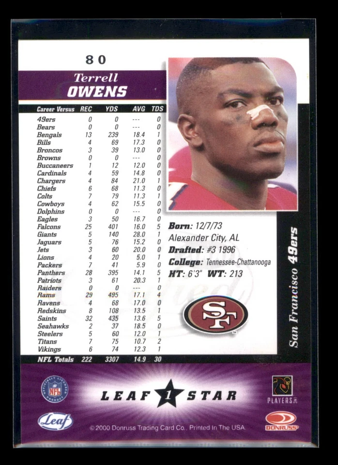 2000 Leaf Certified #80 Terrell Owens - Image 2 of 2