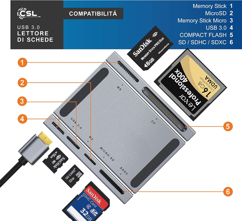 CSL - Lettore Di Schede USB 3.0-5 in 1 - CF SD SDXC SDHC SDHC Micro SDXC SDHC, M - Foto 3 di 12