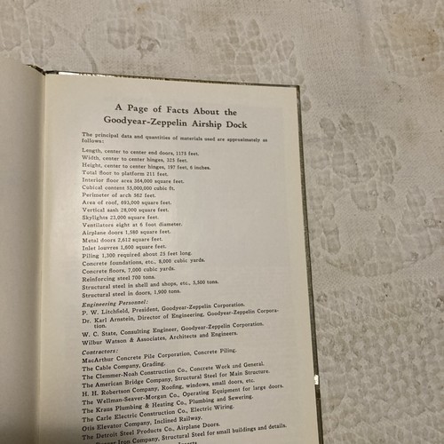 The Story Of The Airship Hardcov Hugh Allen 1931 Goodyear Tire and Rubber 6th Ed - Picture 4 of 5