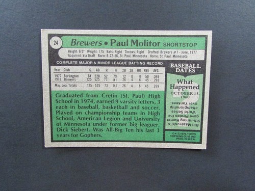 1979 Topps Baseball Card #24 Paul Molitor - 第 2/2 張圖片