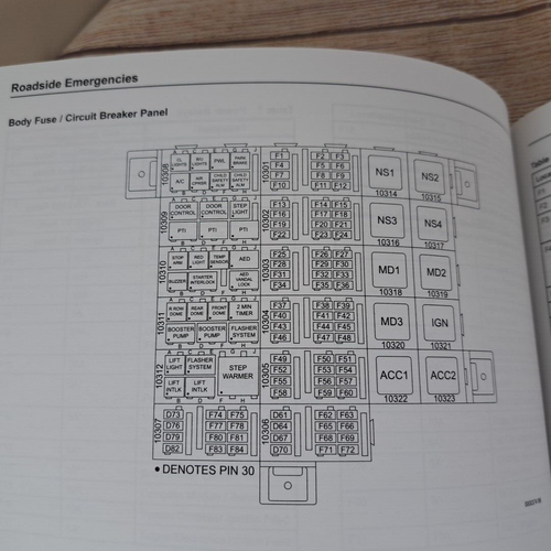 Autobús IC serie CE manual de fábrica enero 2017 Navistar - Imagen 14 de 15